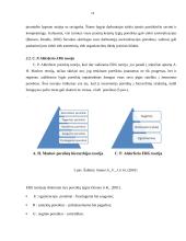 Darbuotojų motyvavimas įmonėje 11 puslapis