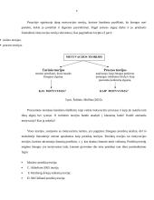 Darbuotojų motyvavimas įmonėje 9 puslapis