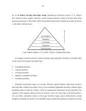 Darbuotojų motyvavimas įmonėje 10 puslapis