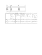 Acetaminofenas, kaip karščiavimą ir skausmą mažinantis vaistas vaikams 6 puslapis