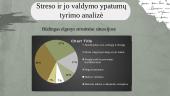 Stresas ir kaip jį valdyti 10 puslapis