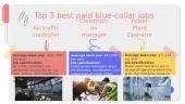 Blue-collar jobs 5 puslapis