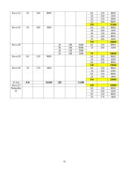 Įmonės  „Vasaris“ apskaita 17 puslapis