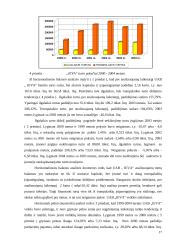 Apskaita ir analizė 17 puslapis