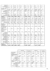 Apskaita ir analizė 19 puslapis