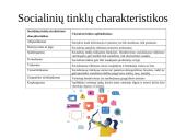 Socialiniai tinklai socialinio marketingo veiklos atžvilgiu 6 puslapis