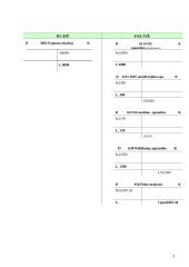 Apskaita: įmonė "Elementas" 5 puslapis