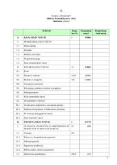 Apskaita: įmonė "Elementas" 7 puslapis