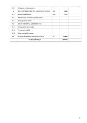 Apskaita: įmonė "Elementas" 8 puslapis