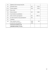 Apskaita: įmonė "Elementas" 10 puslapis