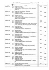 Apskaita: UAB "Romantic Hotel" 2 puslapis