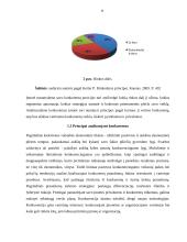 UAB „Val“ įmonės konkurentų analizė 8 puslapis