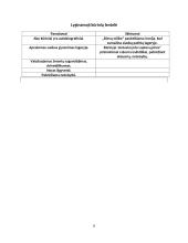 Lietuvių tremties literatūra 8 puslapis