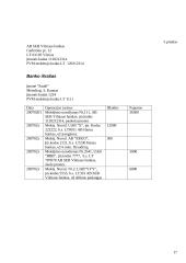 Apskaitos pagrindų modulis 17 puslapis