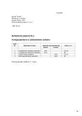 Apskaitos pagrindų modulis 18 puslapis