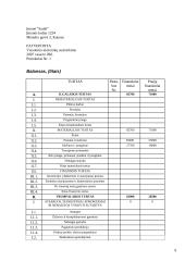 Apskaitos pagrindų modulis 9 puslapis