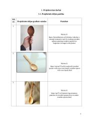 Medinis šaukštas. Technologijų projektas 4 puslapis