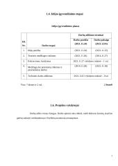 Medinis šaukštas. Technologijų projektas 7 puslapis