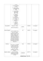 Asmeninio kompiuterio konfigūracija 4 puslapis