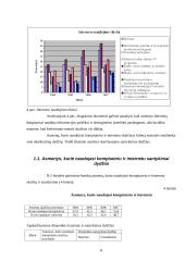 Asmenų, turinčių kompiuterį ir interneto prieigą Lietuvoje statistinis tyrimas 2004-2007 metais 8 puslapis