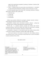  10-14 metų amžiaus dziudo imtynininkų fizinės ypatybės, jų kaita ir priklausomybė nuo treniravimosi laiko 10 puslapis