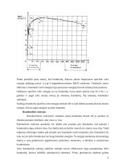 Atomo branduolio sandara. Glaudžiamasis lęšis 6 puslapis