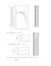 Atsitiktiniai procesai 3 puslapis