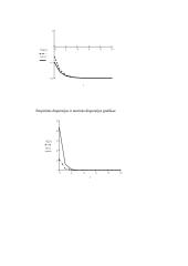 Atsitiktinių procesų skaičiavimai 6 puslapis