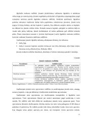 VĮ „Klaipėdos valstybinio jūrų uosto direkcija“ finansinės būklės vertinimas santykinių rodiklių pagrindu 15 puslapis