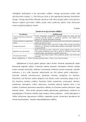 VĮ „Klaipėdos valstybinio jūrų uosto direkcija“ finansinės būklės vertinimas santykinių rodiklių pagrindu 16 puslapis