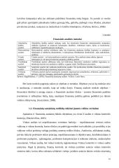 VĮ „Klaipėdos valstybinio jūrų uosto direkcija“ finansinės būklės vertinimas santykinių rodiklių pagrindu 10 puslapis