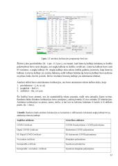 Kolokacijos su žodžiu certificate / pažymėjimas ir jų vertimas 12 puslapis