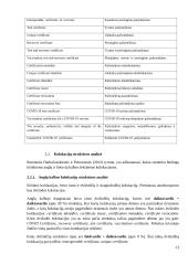 Kolokacijos su žodžiu certificate / pažymėjimas ir jų vertimas 13 puslapis