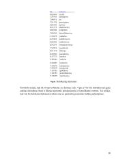 Kolokacijos su žodžiu certificate / pažymėjimas ir jų vertimas 18 puslapis