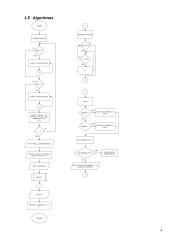 Mikroprocesorių programavimas 4 puslapis