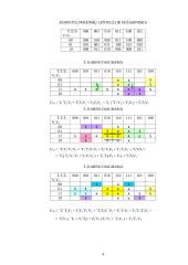 Baigtinio automato sintezė 4 puslapis