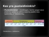 Puslaidininkiai ir elektros srovė puslaidininkiuose 2 puslapis