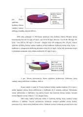 Bendroji aplinkos apsauga ir ekologija 7 puslapis