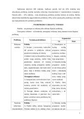 Bendruomenės tyrimas 5 puslapis