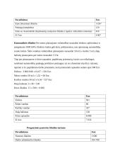Automobilių serviso verslo planas 15 puslapis
