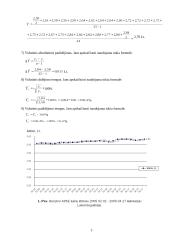 Benzino ir dyzelino kainų kitimo nustatymas ir apibūdinimas 5 puslapis