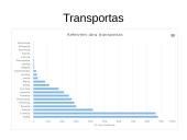 Europos Sąjungos rinkos analizė 11 puslapis
