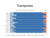 Europos Sąjungos rinkos analizė 9 puslapis