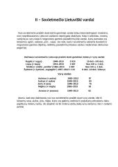 Lietuvių kalbos vardai 4 puslapis