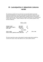 Lietuvių kalbos vardai 5 puslapis