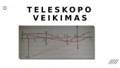 Teleskopo paskirtis, išradėjas, sandara ir veikimas 6 puslapis