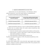 Buhalterinės apskaitos pagrindų savarankiškas darbas 6 puslapis