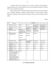 Keleivių vežimo organizavimas reguliariais reisais 12 puslapis