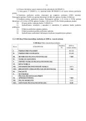 Buhalterinė apskaita: UAB "Rasa" 11 puslapis