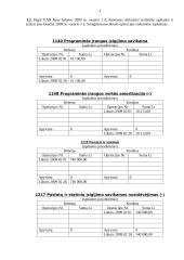 Buhalterinė apskaita: UAB "Rasa" 3 puslapis